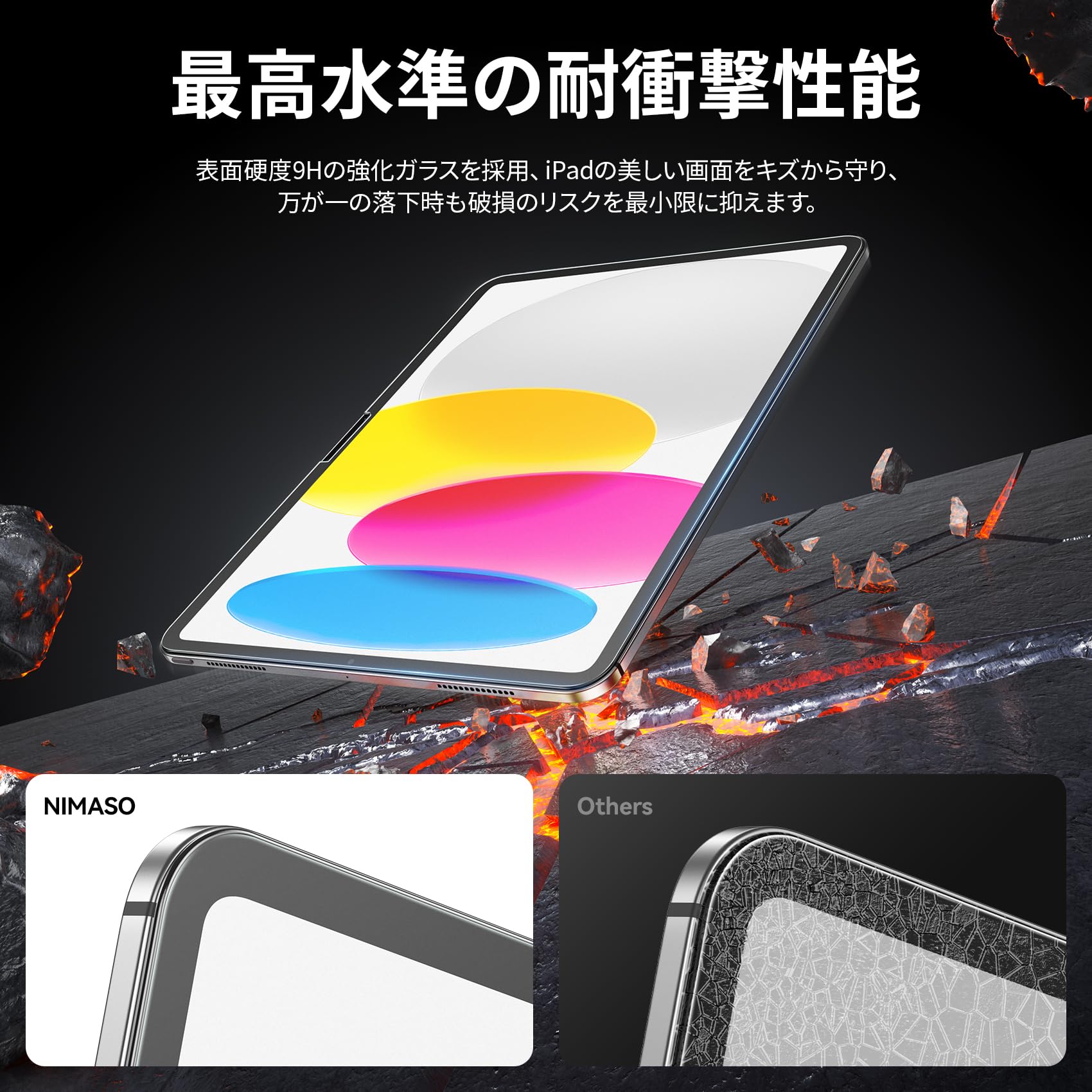 NIMASO アンチグレアガラスフィルム iPad 11/10世代 10.9インチ
